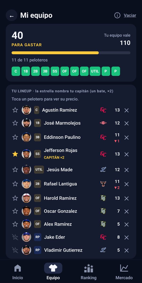Mi equipo de Fantasy LIDOM